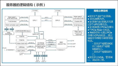 服務(wù)器是通用計算機嗎？服務(wù)器通用基礎(chǔ)知識與計算機系統(tǒng)服務(wù)解析